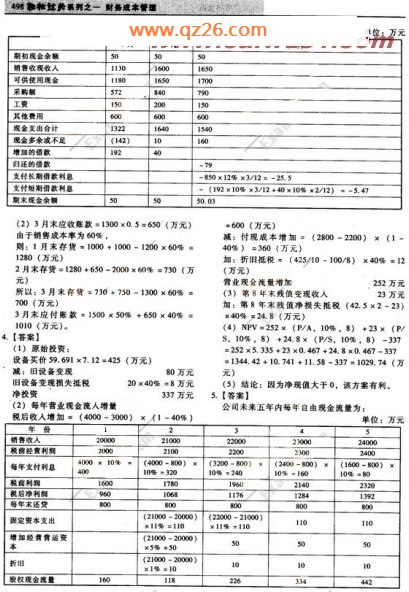 2008年注册会计师《财务成本管理》模拟试题(2)