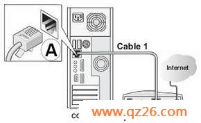 NETGEAR RP614v3ٰװֲ