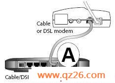 NETGEAR RP614v3ٰװֲ