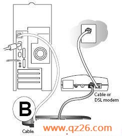 NETGEAR RP614v3ٰװֲ